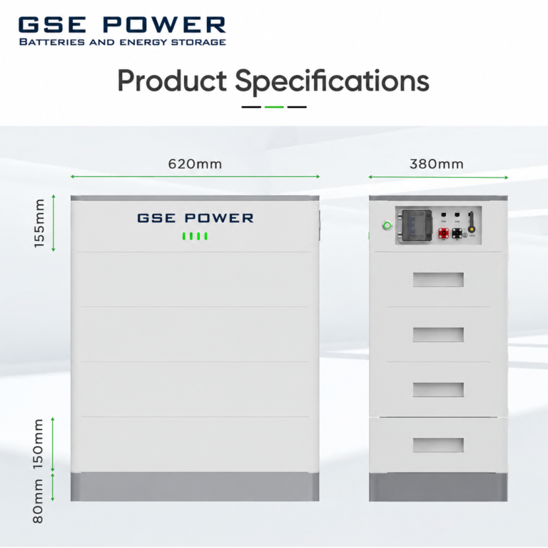 GSE Power battery storage